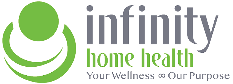 Infinity Home Care Logo